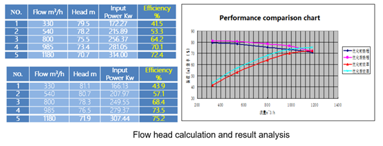 Öйú¡¤8590am·¢Ã÷º£Ñ󲯲ú(º£ÑóÖ®Éñ)¹Ù·½ÍøÕ¾