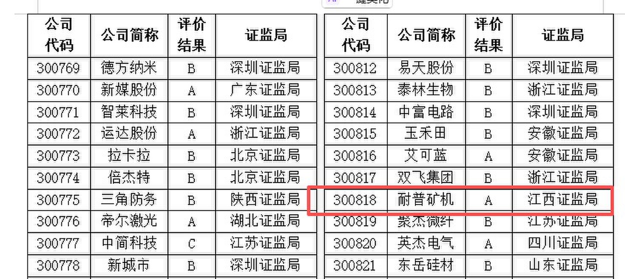 中国·8590am发明海洋财产(海洋之神)官方网站